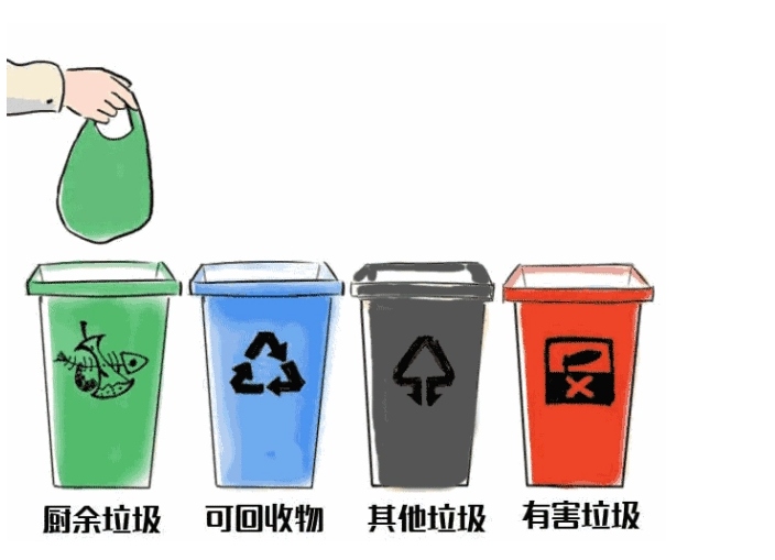 氣浮機(jī)有哪些分類，分別有什么作用，以溶氣氣浮機(jī)為例展開講講！01